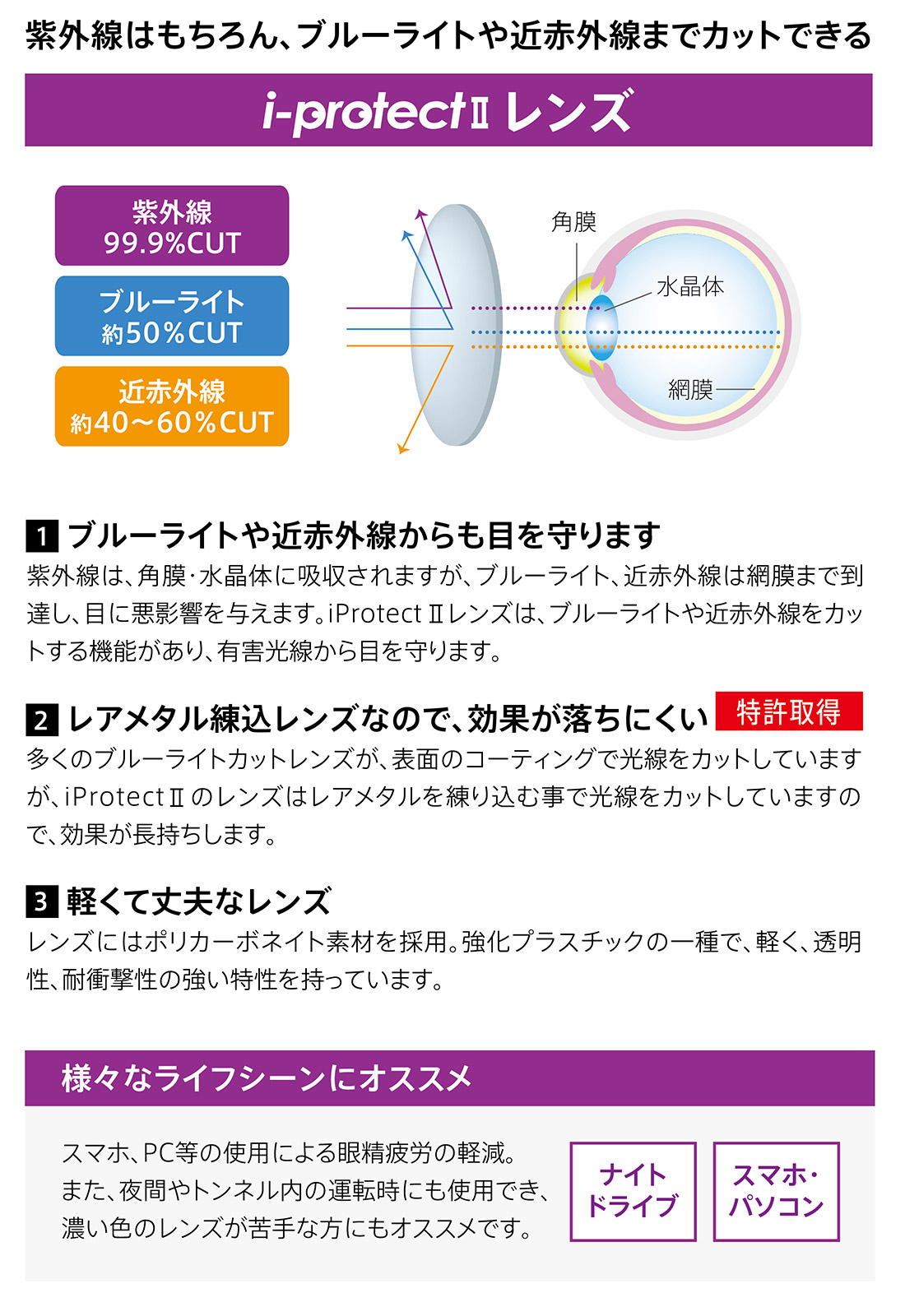 アイゾーンジャパンオータムアイケアフェア